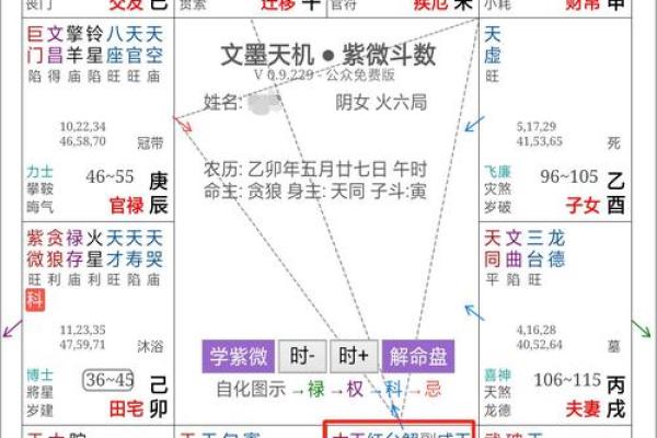 深入探讨女命八字宫位:命运的秘密在于星辰与宫位的交织 深入探讨女命八字宫位:命运的秘密在于星辰与宫位的交织