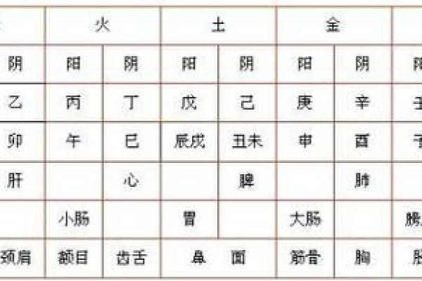 男命2.7两命理解析:揭秘命运的奥秘与人生方向 男命2.7两命理解析:揭秘命运的奥秘与人生方向