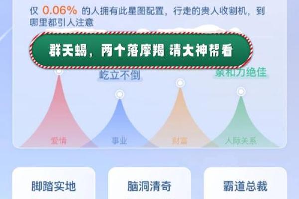 揭开连鬼神都害怕的命格之谜:神秘命理解读与惊人预言 揭开连鬼神都害怕的命格之谜:神秘命理解读与惊人预言
