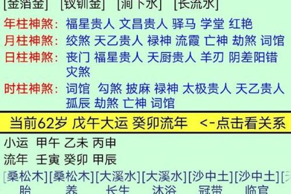 探寻五行八卦:坎命、艮命、乾命与离命的深刻含义 探寻五行八卦:坎命、艮命、乾命与离命的深刻含义