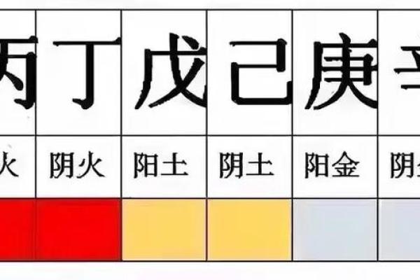 牛年运势与命理解析:揭示牛年出生者的命运之路 牛年运势与命理解析:揭示牛年出生者的命运之路