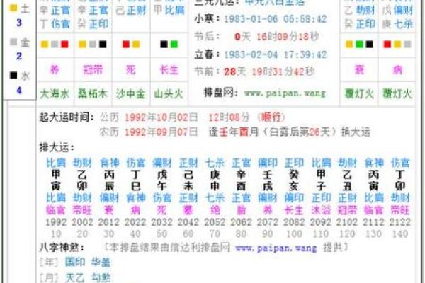 马年2月的命局解析:揭示命运的奥秘与机遇 马年2月的命局解析:揭示命运的奥秘与机遇
