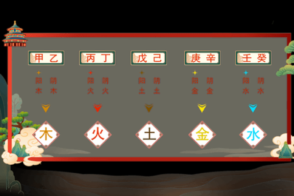 探秘日柱己卯女命:性格解析与人生运势 探秘日柱己卯女命:性格解析与人生运势