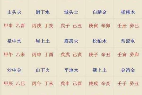 两个人山头火命的奥秘与解读:揭开命理的神秘面纱 两个人山头火命的奥秘与解读:揭开命理的神秘面纱