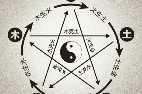 探秘路旁土命:了解其五行喜好与命理特点 探秘路旁土命:了解其五行喜好与命理特点