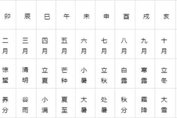 女命时柱有禄:解读命理中的财富与机遇之道 女命时柱有禄:解读命理中的财富与机遇之道