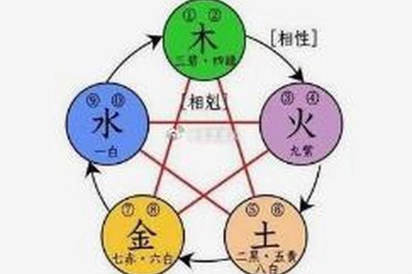 面相解析:大眼与小眼的命理奥秘与人生影响 面相解析:大眼与小眼的命理奥秘与人生影响