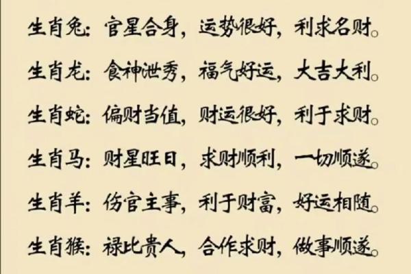 男命劫财:揭秘劫财运势背后的深层含义与影响 男命劫财:揭秘劫财运势背后的深层含义与影响