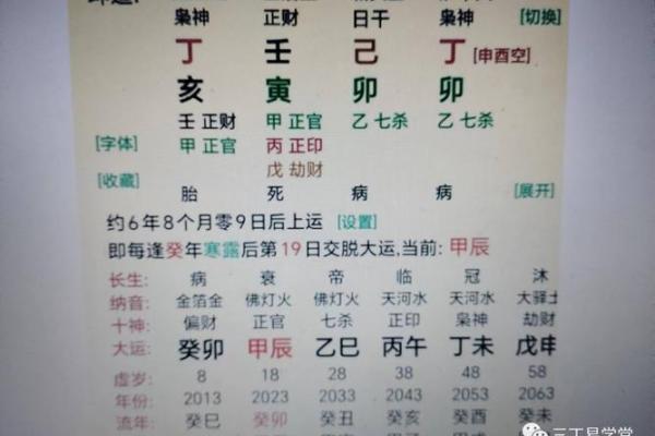 命运光辉,人生璀璨:揭示那些注定辉煌的命理特征 命运光辉,人生璀璨:揭示那些注定辉煌的命理特征