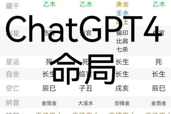 炉中火命与其他命局的最佳搭配解析 炉中火命与其他命局的最佳搭配解析