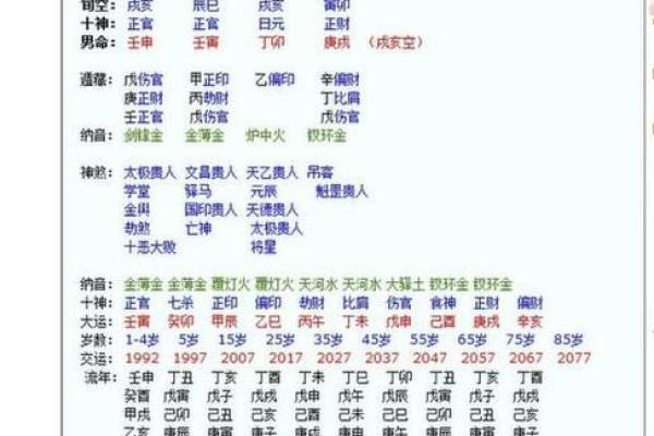 探秘命理:名字中含“方”的命运解析与人生启示 探秘命理:名字中含“方”的命运解析与人生启示