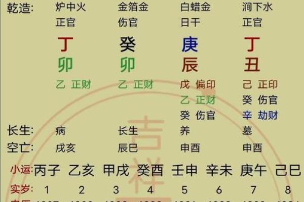 木命与土命人的性格与生活差异分析 木命与土命人的性格与生活差异分析