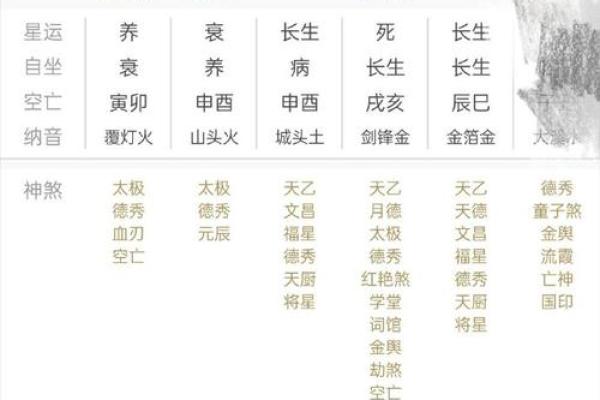 木命与土命人的性格与生活差异分析 木命与土命人的性格与生活差异分析