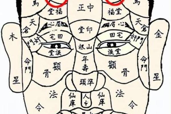 女命天喜流年:如何把握幸福运势的黄金时期 女命天喜流年:如何把握幸福运势的黄金时期
