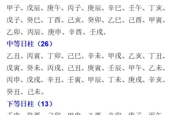男命日柱与女孤鸾煞:命理中的宿命与爱情的深邃解读 男命日柱与女孤鸾煞:命理中的宿命与爱情的深邃解读