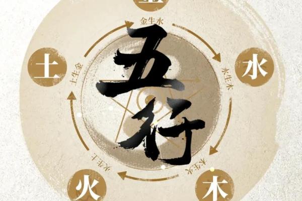 命理命格的奥秘:如何揭示你的未来与潜能? 命理命格的奥秘:如何揭示你的未来与潜能?