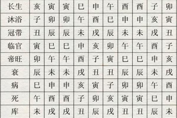 梅秀的命运解读:八字中的花开富贵与内心的磨砺 梅秀的命运解读:八字中的花开富贵与内心的磨砺