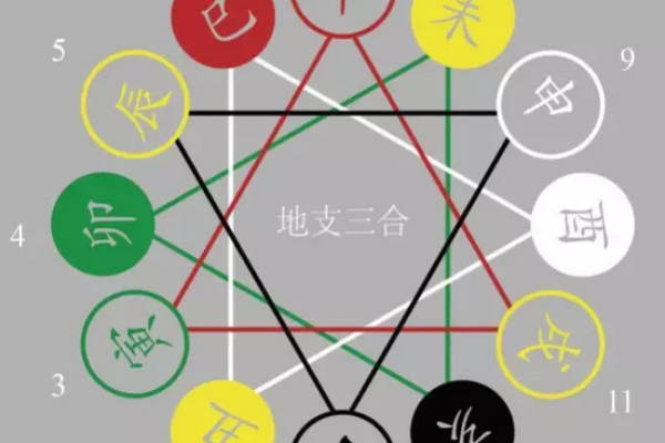 男人八字命格解析:从命理看人生之路的智慧与选择 男人八字命格解析:从命理看人生之路的智慧与选择