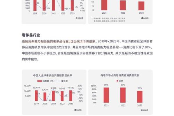命格中劫财多的深层解读与人生启示 命格中劫财多的深层解读与人生启示