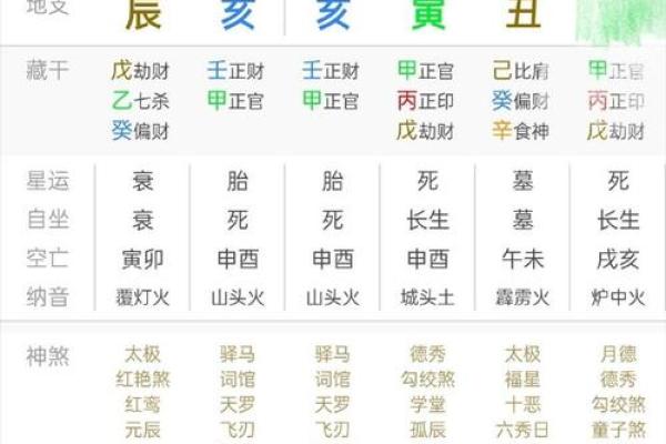 女命地支明合暗合的奥秘与应用探讨 女命地支明合暗合的奥秘与应用探讨