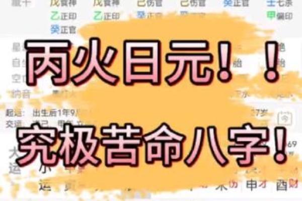 探秘丙火命:细说农历二月的命理深意与发展之路 探秘丙火命:细说农历二月的命理深意与发展之路