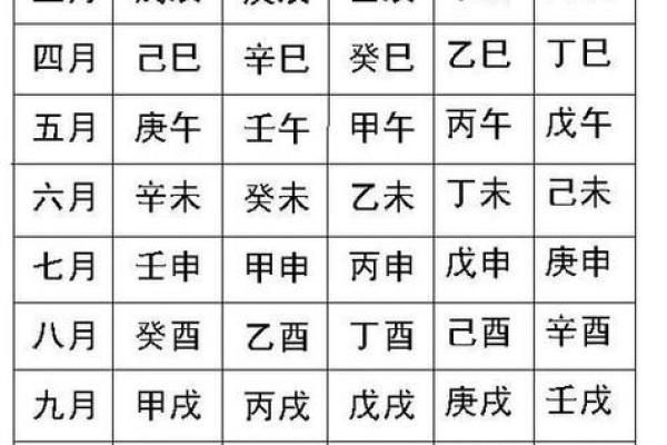六月出生人的五行命格解析与人生运势 六月出生人的五行命格解析与人生运势