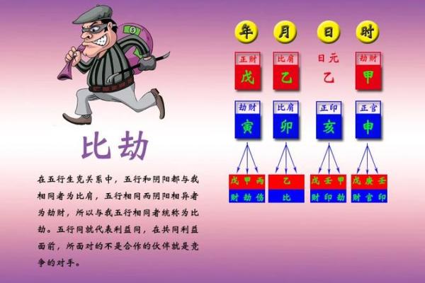 禄在命局中的影响与解读:运势的关键之星 禄在命局中的影响与解读:运势的关键之星