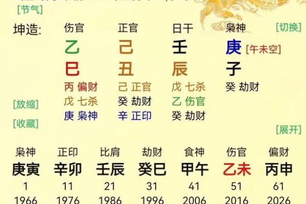 揭开盲派命理的秘密:老板命的真相与解析 揭开盲派命理的秘密:老板命的真相与解析