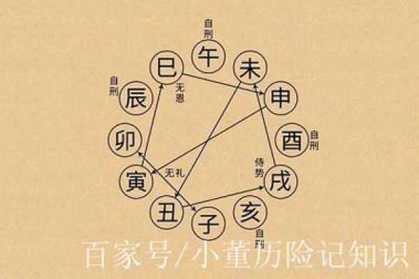 男命七杀坐偏印的深意:探索个性与命运的交织 男命七杀坐偏印的深意:探索个性与命运的交织