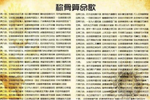 命局四两七钱,深析其背后的智慧与含义 命局四两七钱,深析其背后的智慧与含义