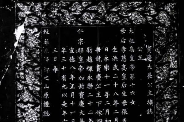 农历一月初六的命理解析:揭开命运的秘密与人生的方向 农历一月初六的命理解析:揭开命运的秘密与人生的方向