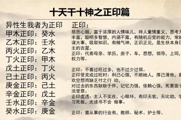 男性八字中的正印旺是什么意思?解读其深层含义与影响 男性八字中的正印旺是什么意思?解读其深层含义与影响