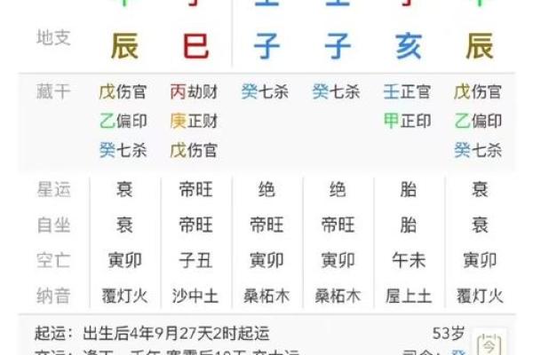 男性八字中的正印旺是什么意思?解读其深层含义与影响 男性八字中的正印旺是什么意思?解读其深层含义与影响