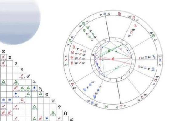 命格解析:从古至今,哪种命格最为理想与吉祥? 命格解析:从古至今,哪种命格最为理想与吉祥?