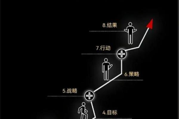 农历1212 揭秘命理背后的神秘密码与人生启示 农历1212 揭秘命理背后的神秘密码与人生启示