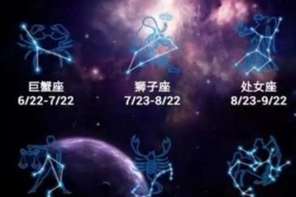 探索命星盘:月亮落在哪个星座对你最好? 探索命星盘:月亮落在哪个星座对你最好?