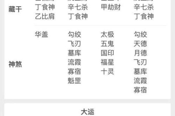 女命正财的奥秘:揭示八字中的财富与运势之道 女命正财的奥秘:揭示八字中的财富与运势之道