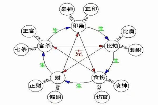 没钱时命不值钱的启示:财富和生活的真实关系 没钱时命不值钱的启示:财富和生活的真实关系