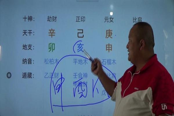 年干劫财女命解析:解读命理中的财富与挑战 年干劫财女命解析:解读命理中的财富与挑战