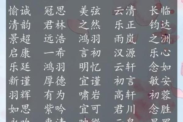 探秘命带羊刃的女性:如何通过取名化解命运挑战? 探秘命带羊刃的女性:如何通过取名化解命运挑战?
