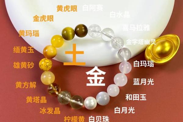 如何识别并增强命局中最弱的五行,助你提升运势与生活质量 如何识别并增强命局中最弱的五行,助你提升运势与生活质量