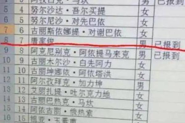 木命女性取名指南:帮她们开启人生新篇章的名字推荐 木命女性取名指南:帮她们开启人生新篇章的名字推荐