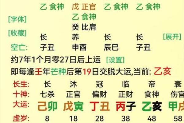 探寻命理中的木:深入了解木在命理中的象征与意义 探寻命理中的木:深入了解木在命理中的象征与意义
