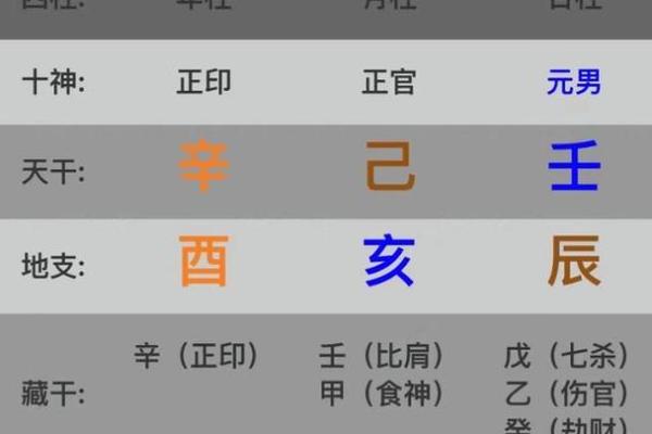 根据命理带火起名的奥秘与选择指南 根据命理带火起名的奥秘与选择指南