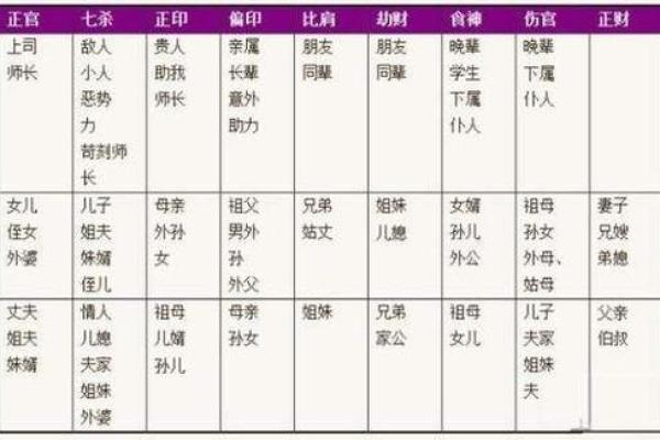 洞悉命局:如何通过八字命理了解自己的命运之路 洞悉命局:如何通过八字命理了解自己的命运之路