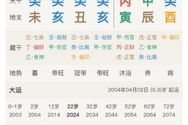 探寻命理之道:土旺之人的命运特征与人生启示 探寻命理之道:土旺之人的命运特征与人生启示