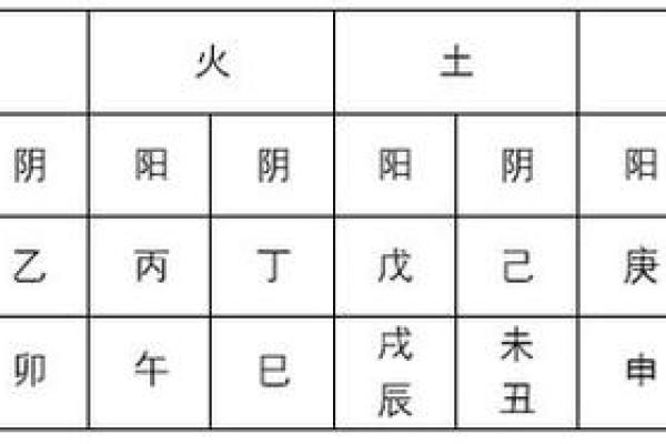 命局羊刃太旺的深刻含义与生活智慧探讨 命局羊刃太旺的深刻含义与生活智慧探讨
