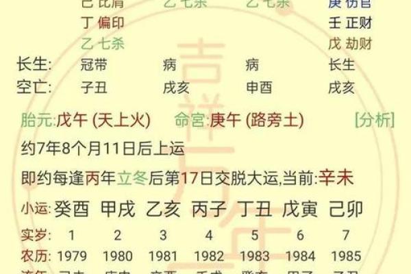 炉中火命理特征与适用植物的选择指南 炉中火命理特征与适用植物的选择指南