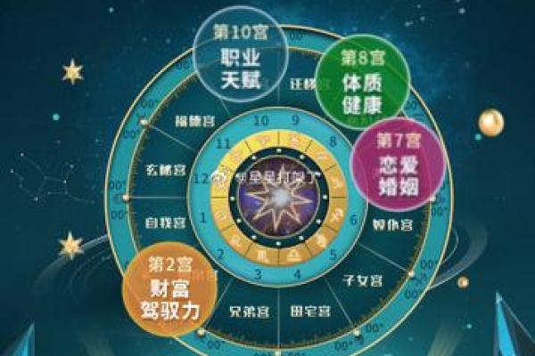 探秘木命男命:最佳命格的真实面貌与命运密码 探秘木命男命:最佳命格的真实面貌与命运密码