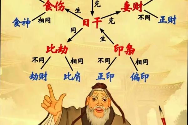 女命四大正官的深刻含义与人生启示 女命四大正官的深刻含义与人生启示